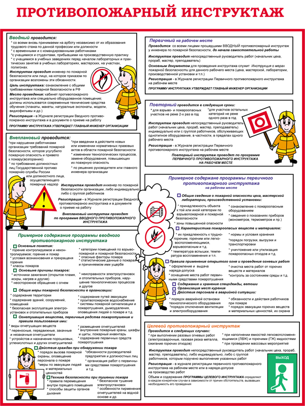 инструкция вводного противопожарного инструктажа в школе инструкция вводного противопожарного инструктажа в школе